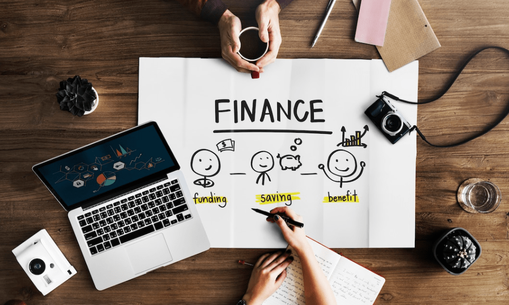 Marketing Funds startup marketing budget