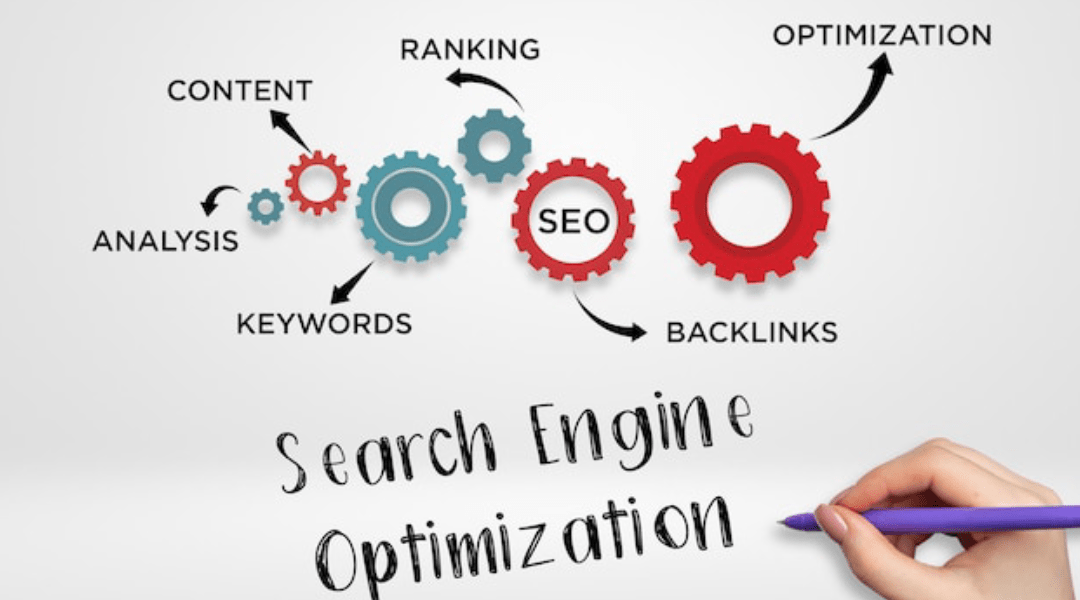 6 steps to Designing a Successful Advertising Campaign