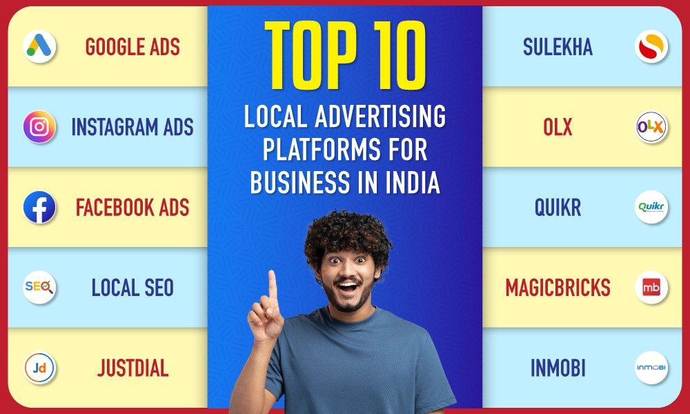 Top 10 local advertising platforms for business in India