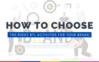 How to Choose the Right BTL Activities for Your Brand